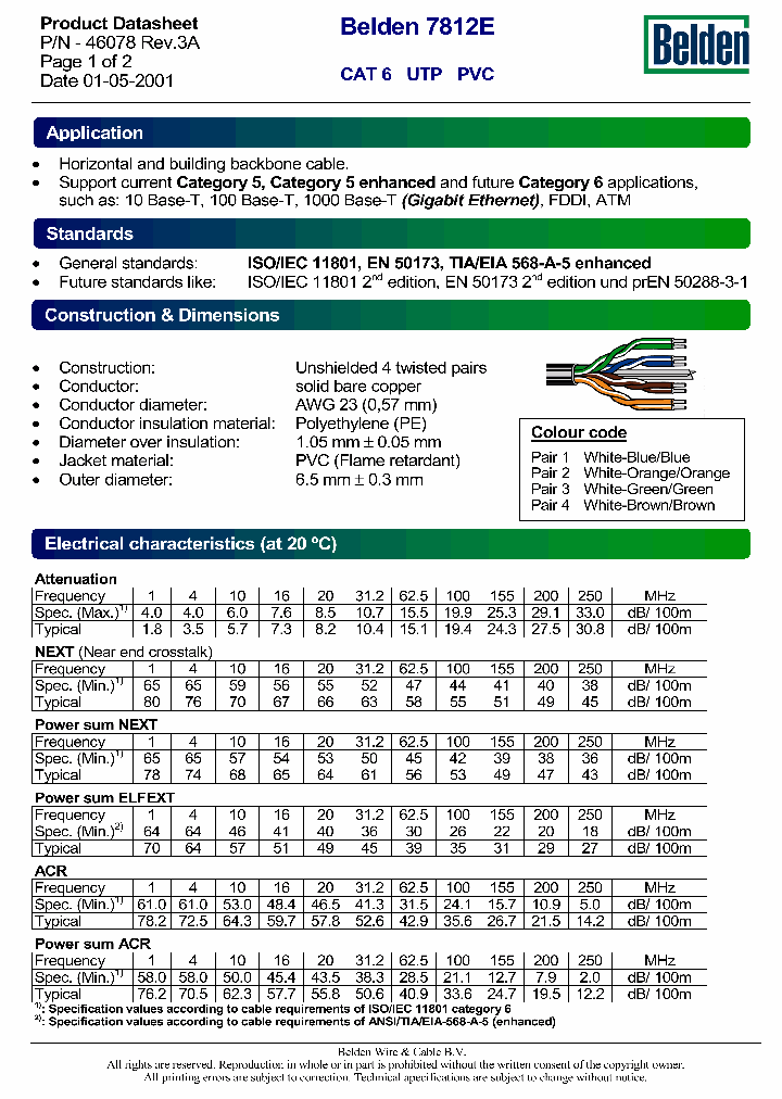 1725287_8590386.PDF Datasheet