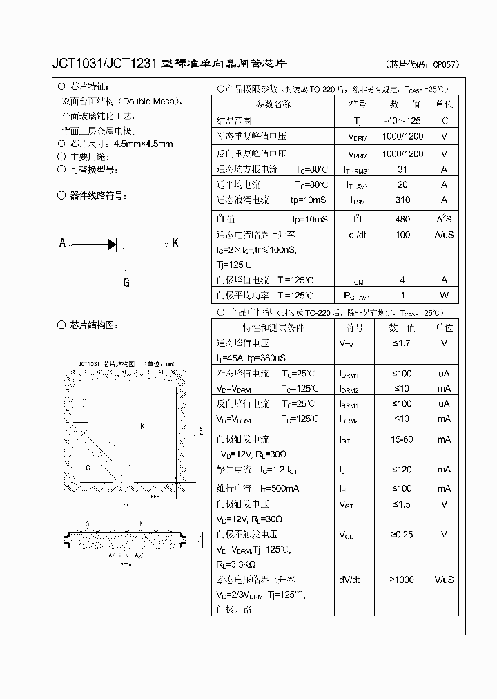 JCT1231_8592169.PDF Datasheet