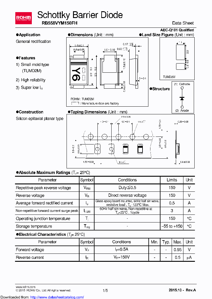 RB558VYM150FHTR_8591989.PDF Datasheet