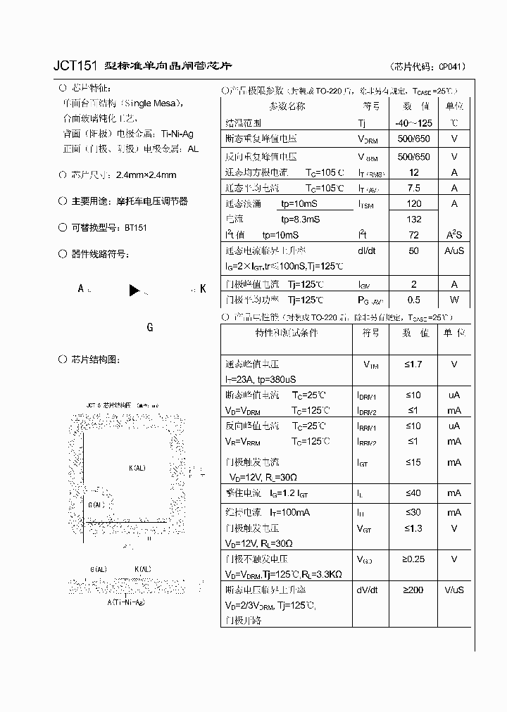 JCT151_8592177.PDF Datasheet