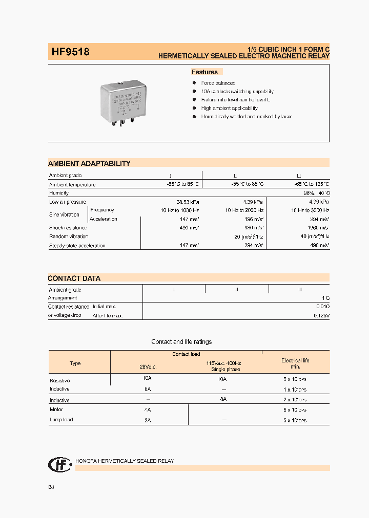 HF9518-006L-02-I_8592678.PDF Datasheet