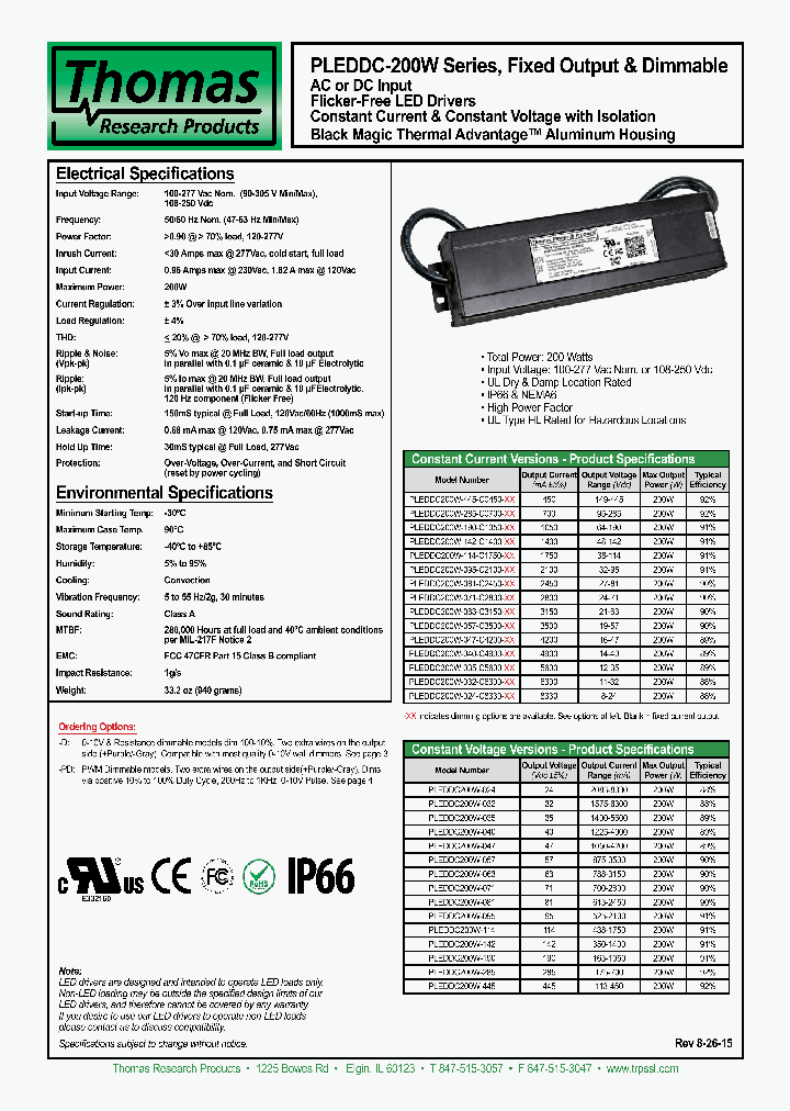 PLEDDC200W-081-C2450-XX_8592846.PDF Datasheet