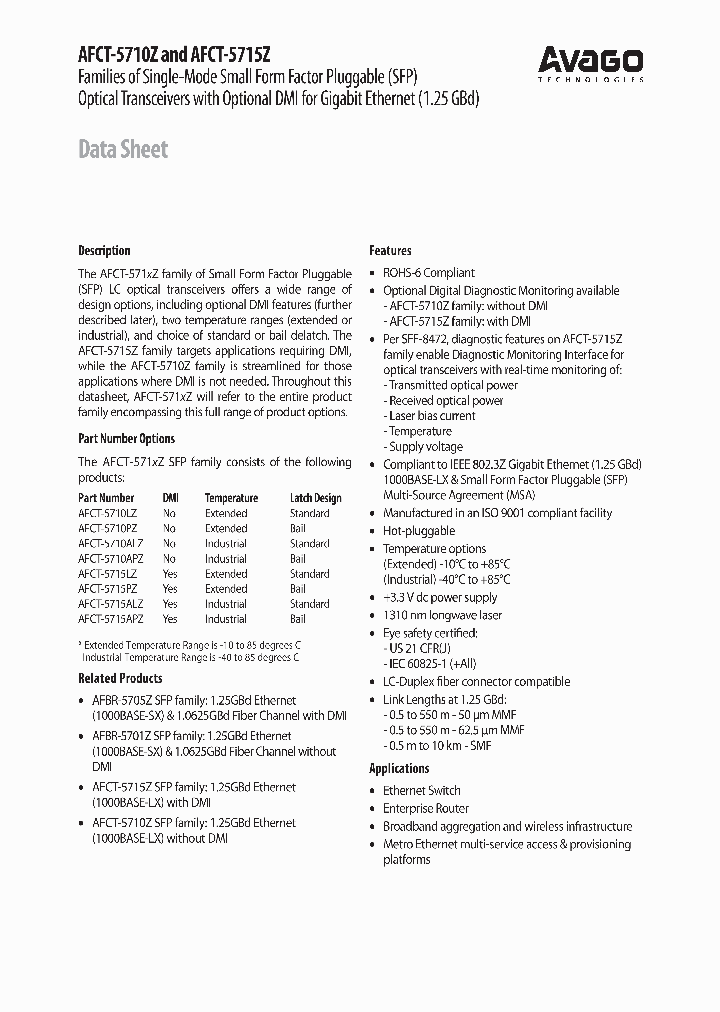 AFCT-5715LZ_8594029.PDF Datasheet