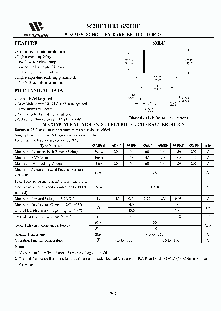 S510BF_8594389.PDF Datasheet