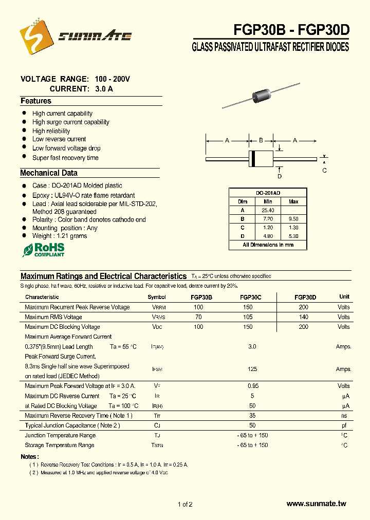 FGP30B_8594466.PDF Datasheet