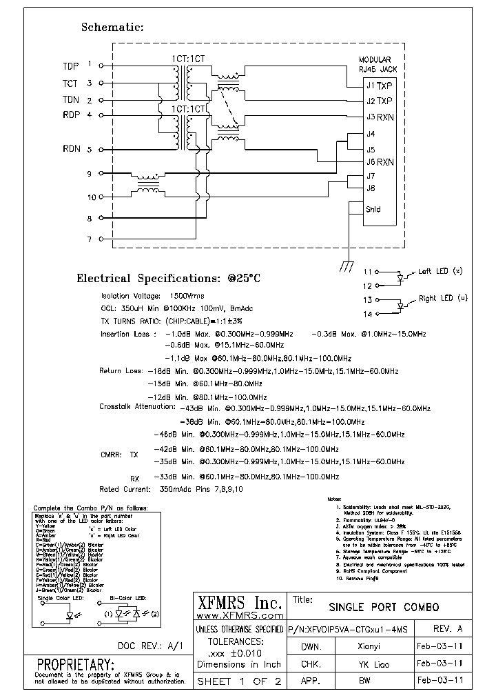 XFVOIP5VA-CTGXU1-4MS_8594839.PDF Datasheet