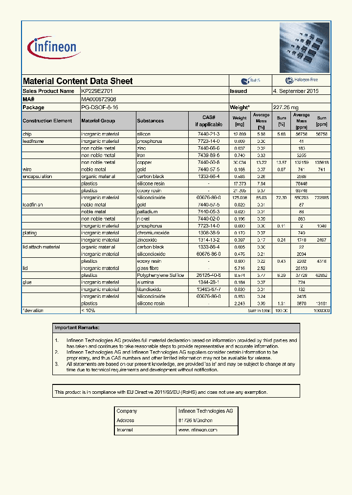 KP229E2701_8595715.PDF Datasheet
