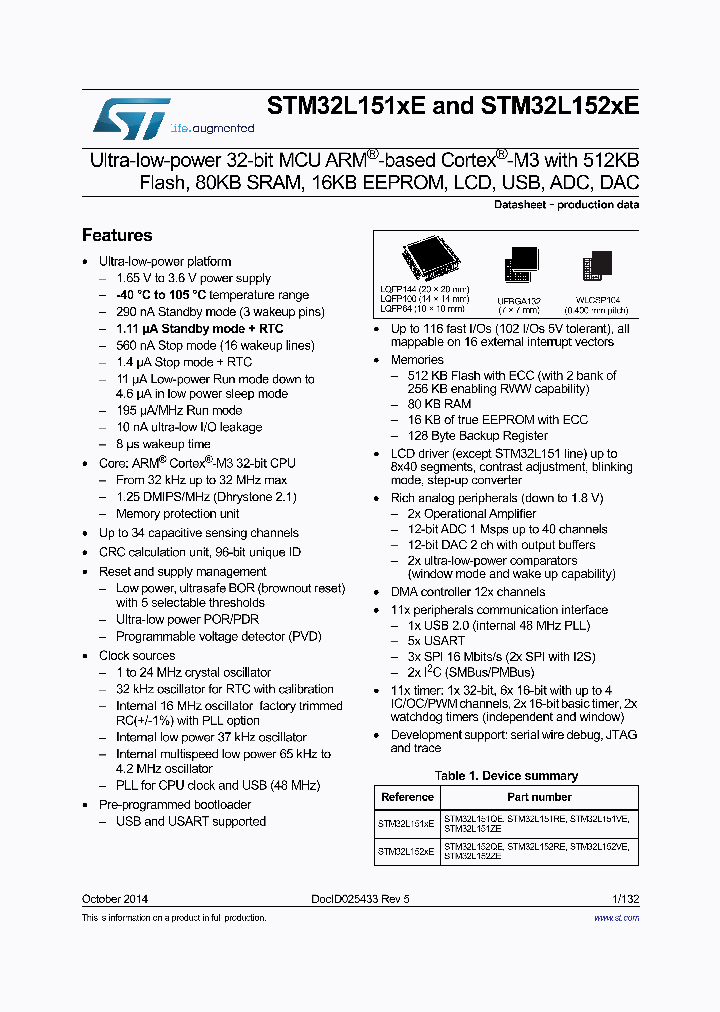 STM32L151ZET6_8596304.PDF Datasheet