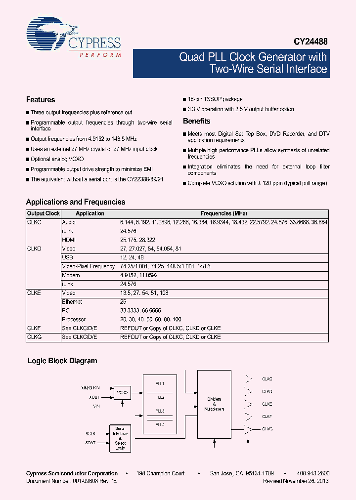 CY24488ZXC_8598469.PDF Datasheet