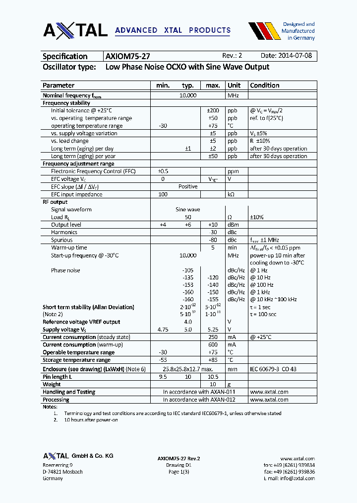 AXIOM75-27_8599068.PDF Datasheet