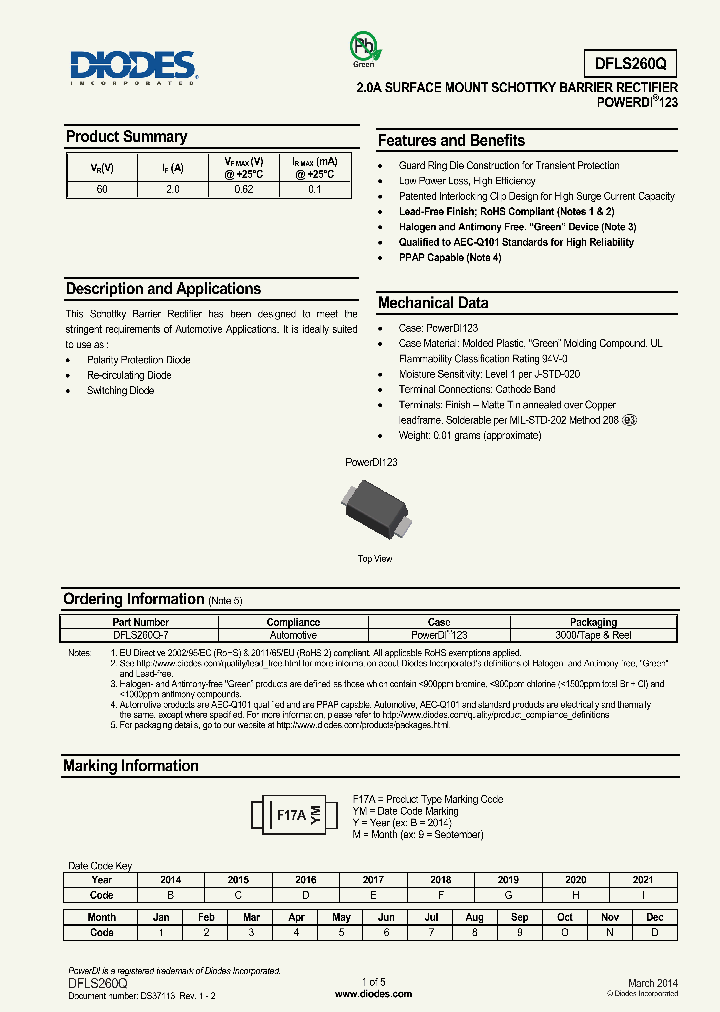 DFLS260Q_8600879.PDF Datasheet