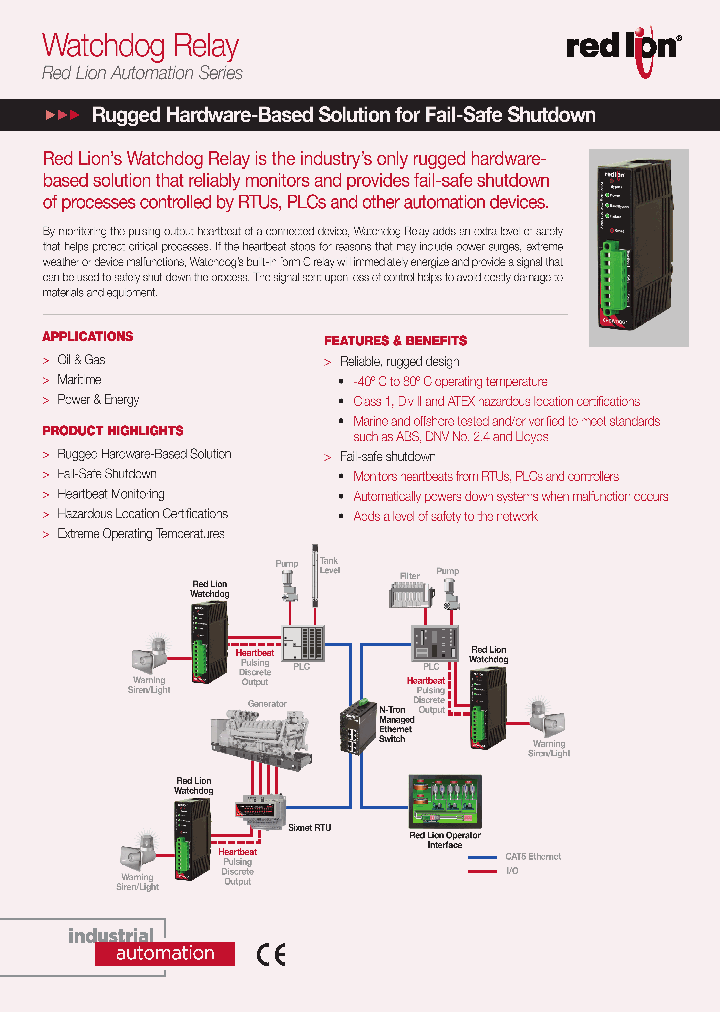 6HBWDOG1_8601303.PDF Datasheet