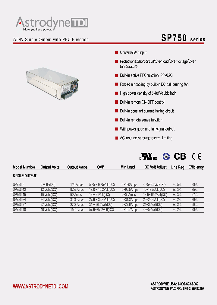 SP750_8602923.PDF Datasheet