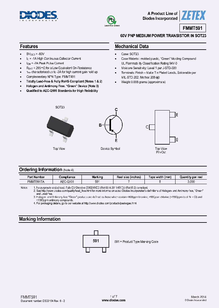 FMMT591_8604017.PDF Datasheet