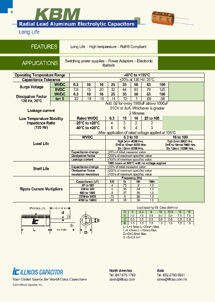106KBM063M_8604203.PDF Datasheet
