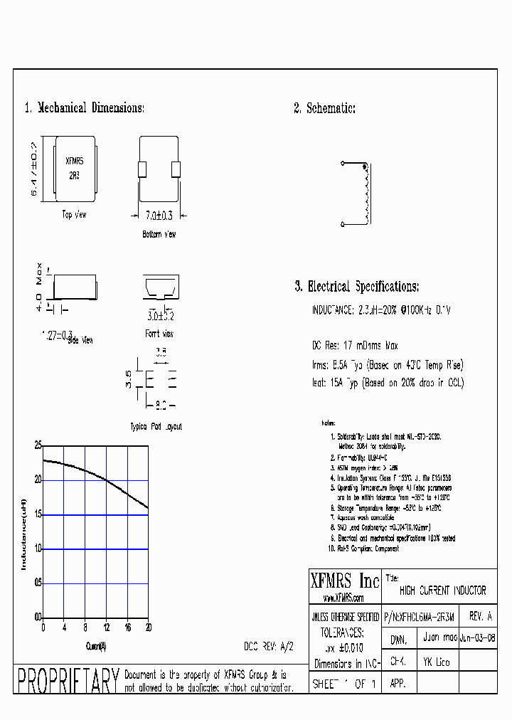 XFHCL6MA-2R3M_8604281.PDF Datasheet