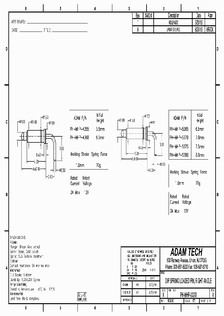 PH-MHP-XXXX_8604232.PDF Datasheet