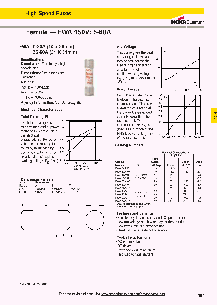 FWA-50A21F_8604040.PDF Datasheet