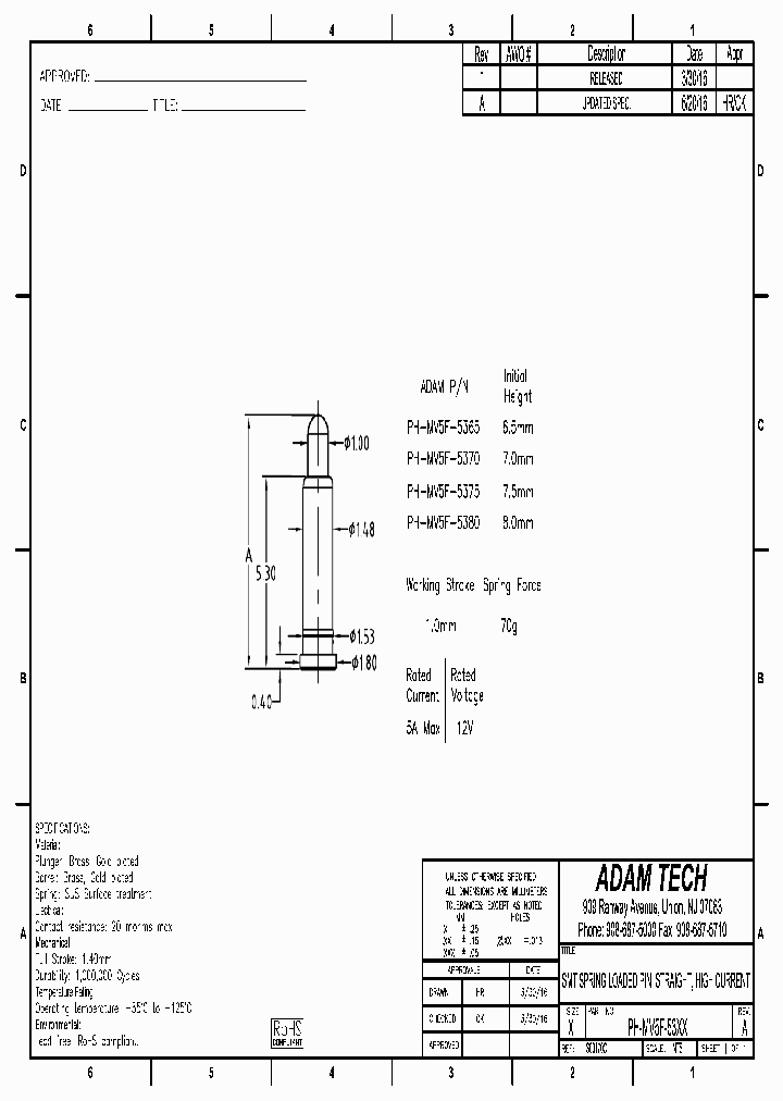 PH-MV5F-53XX_8604233.PDF Datasheet