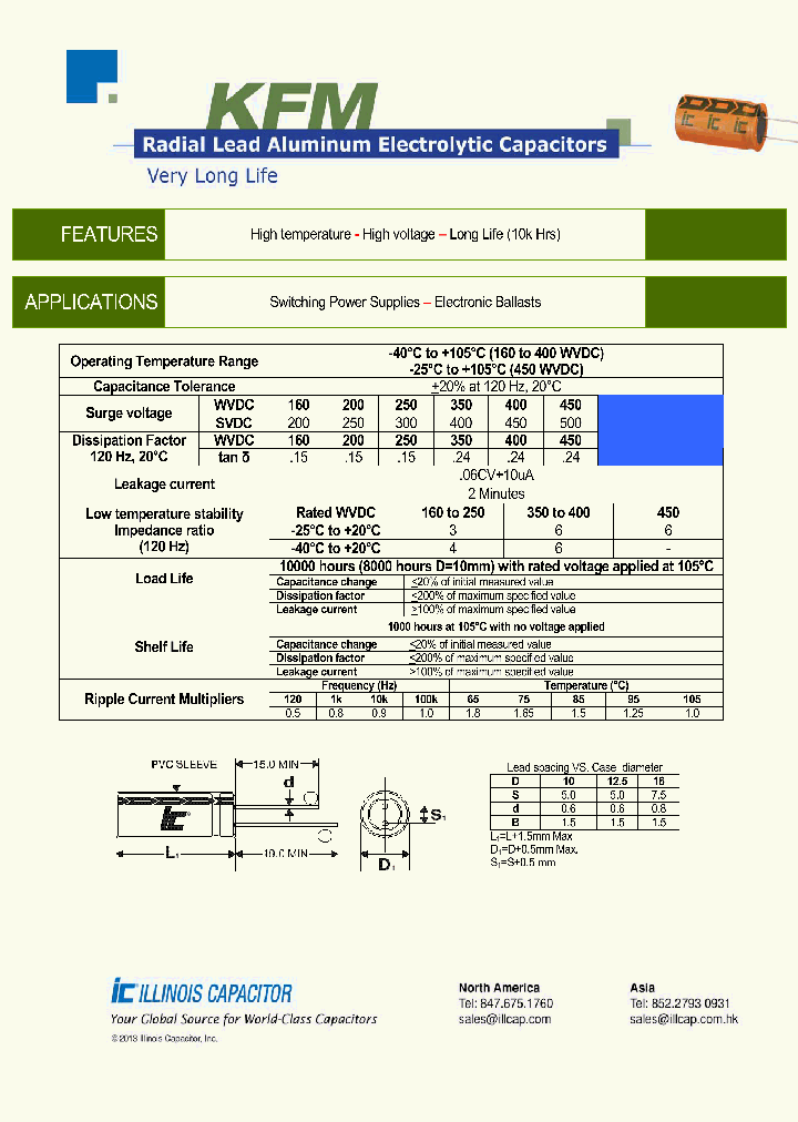 106KFM450M_8604216.PDF Datasheet