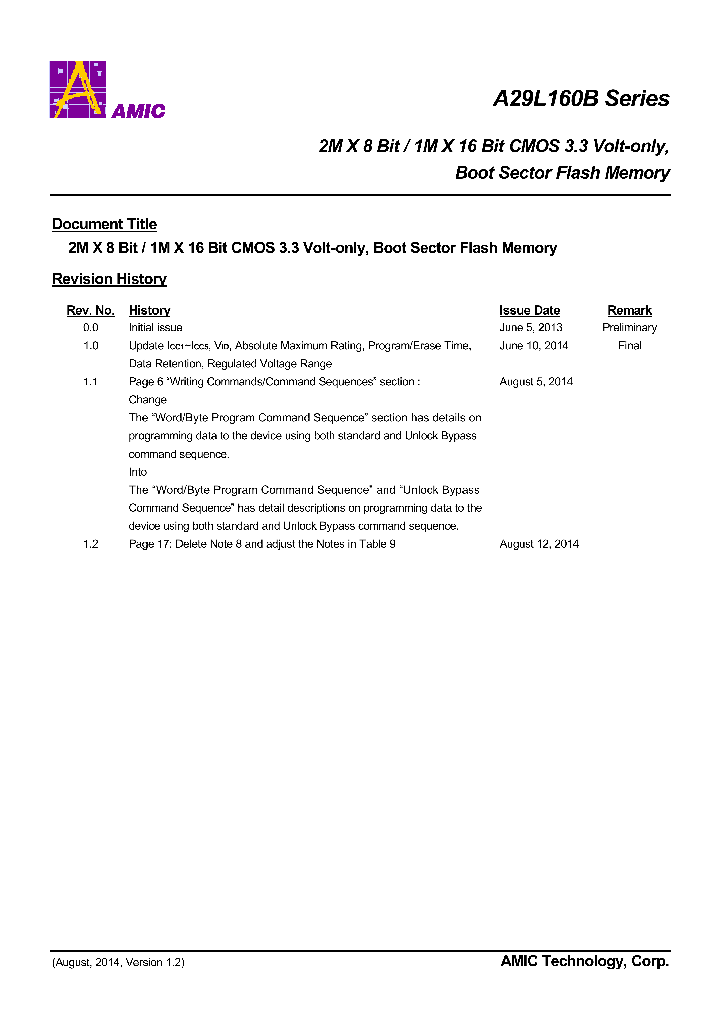 A29L160B_8605262.PDF Datasheet