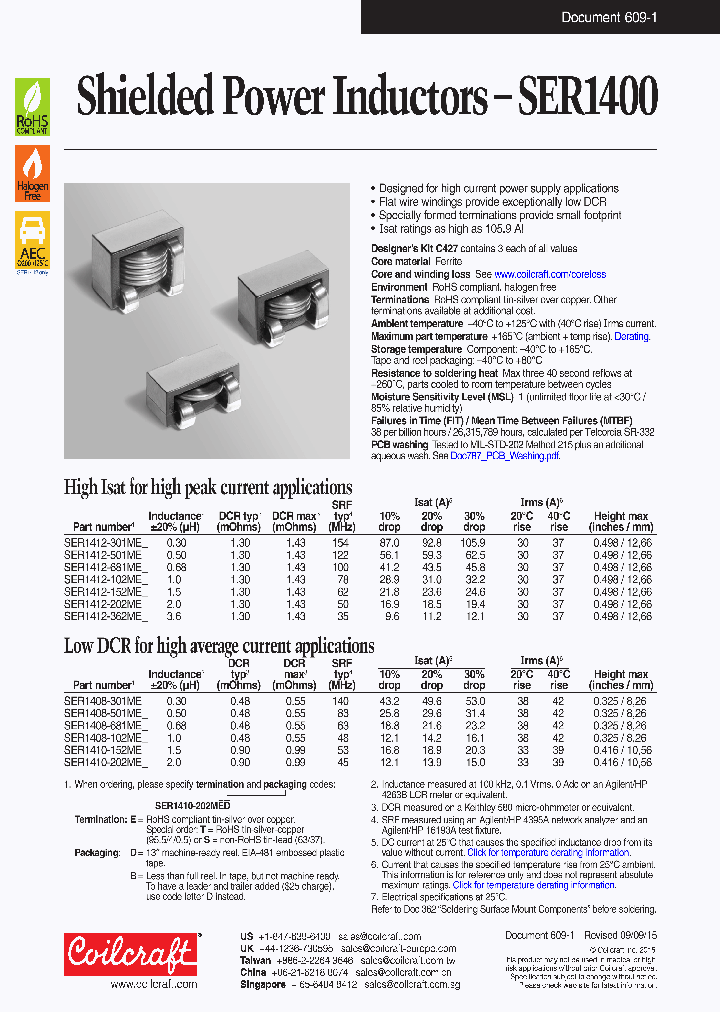 SER1408-102MEB_8605339.PDF Datasheet