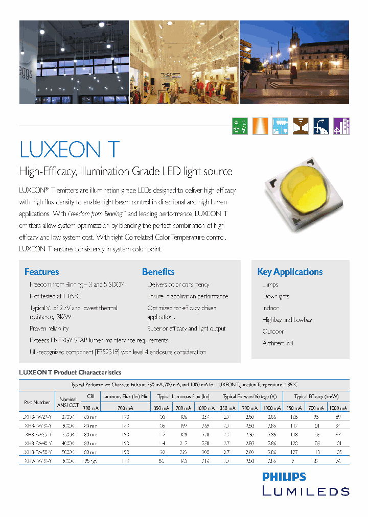 LXH9-FW30-Y_8605737.PDF Datasheet