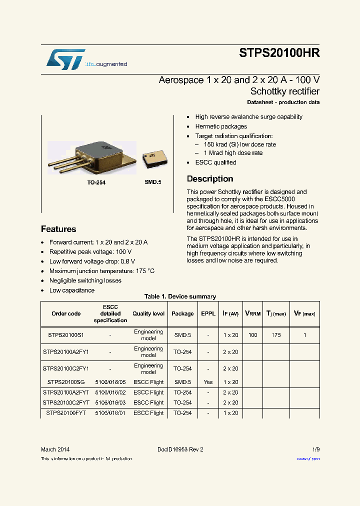 STPS20100C2FYT_8606604.PDF Datasheet