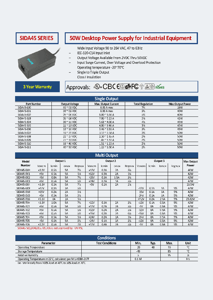 SIDA45-D03_8607334.PDF Datasheet