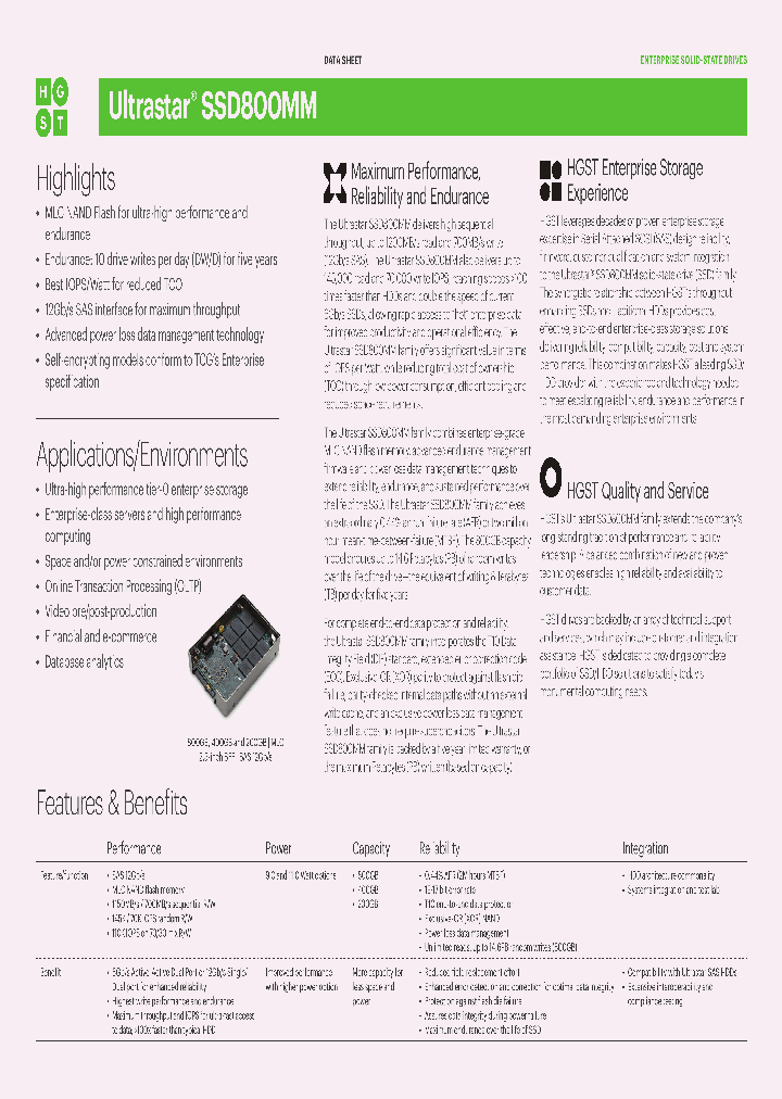 HUSMM8040ASS201_8608136.PDF Datasheet