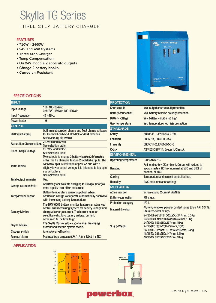 SKYLLA_8608882.PDF Datasheet