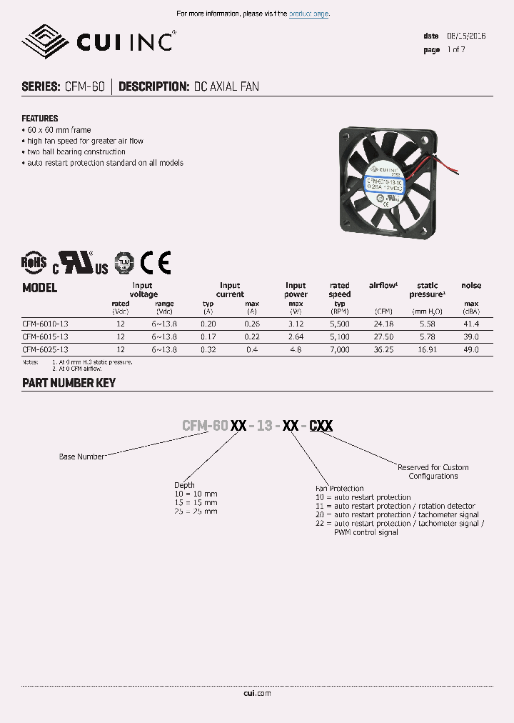 CFM-60_8609167.PDF Datasheet