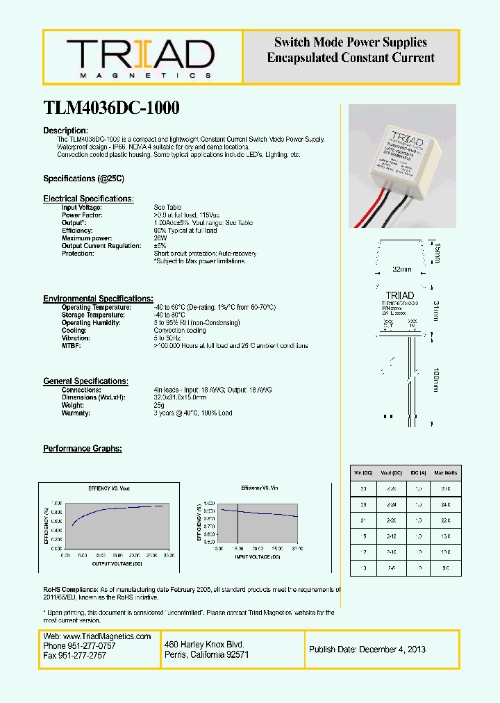 TLM4036DC-1000-13_8609310.PDF Datasheet