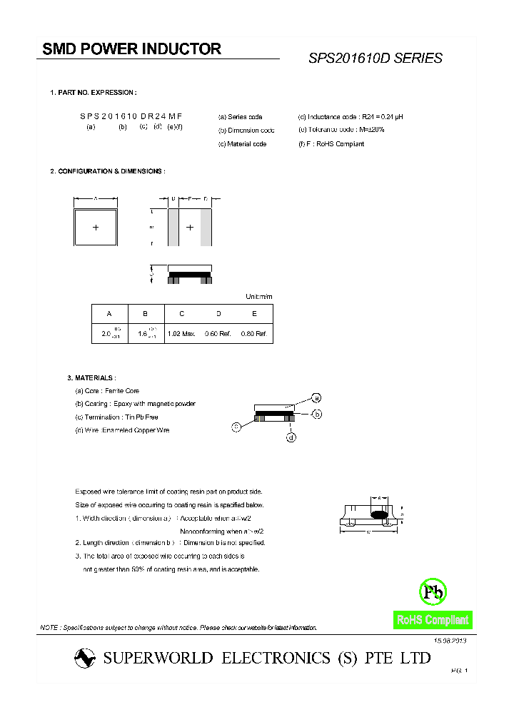 SPS201610DR56MF_8610999.PDF Datasheet