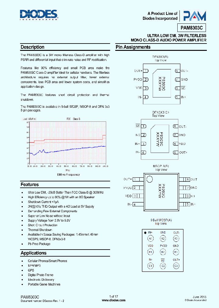 PAM8303CBYC_8611288.PDF Datasheet