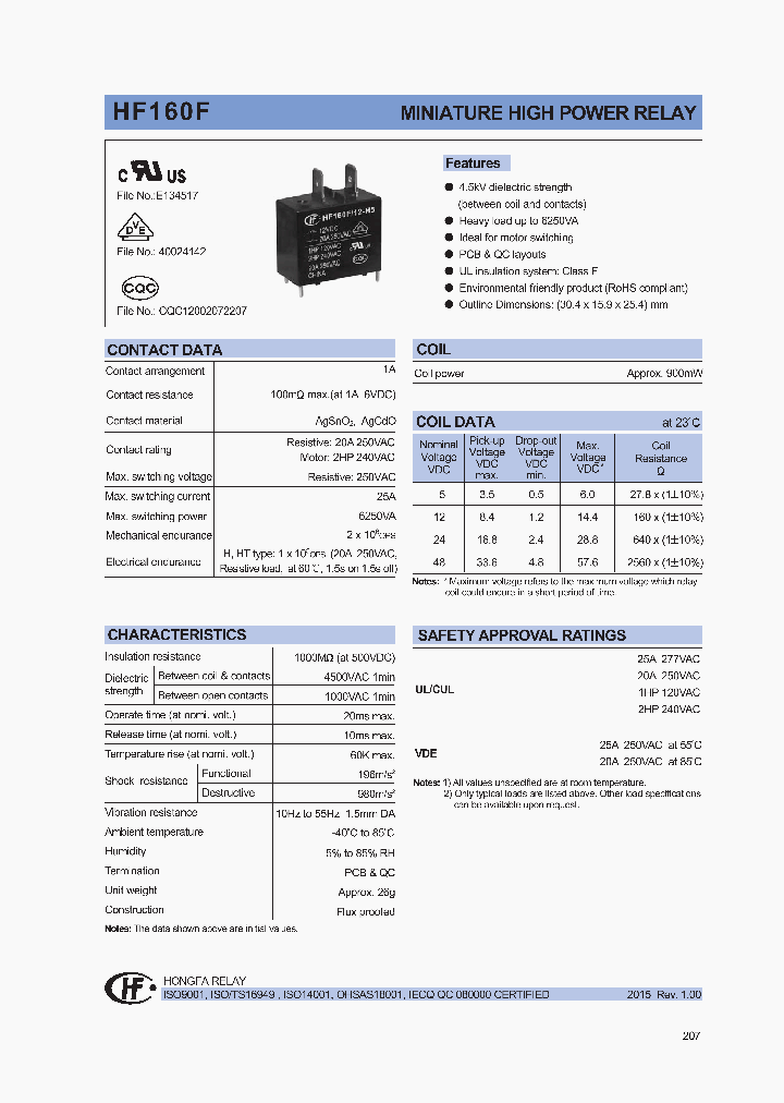 HF160F12-H5T_8611793.PDF Datasheet