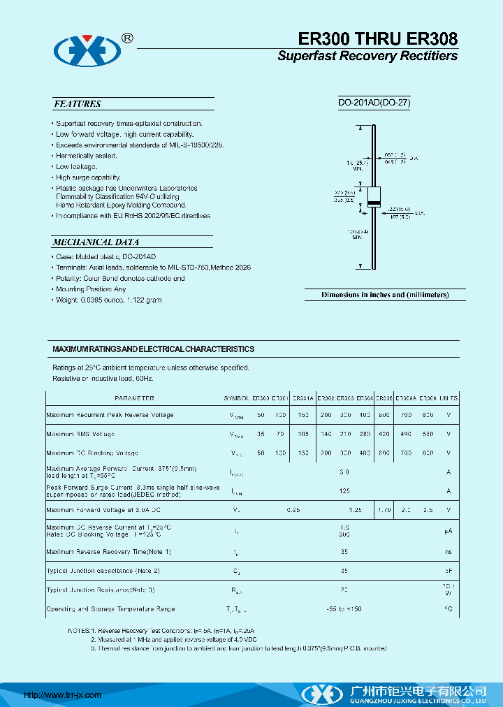 ER300_8611716.PDF Datasheet