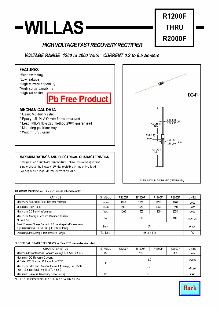 R1200F_8611493.PDF Datasheet