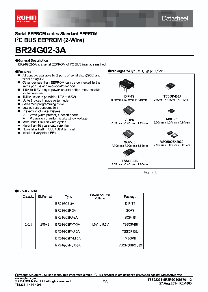 BR24G02NUX-3A_8612809.PDF Datasheet
