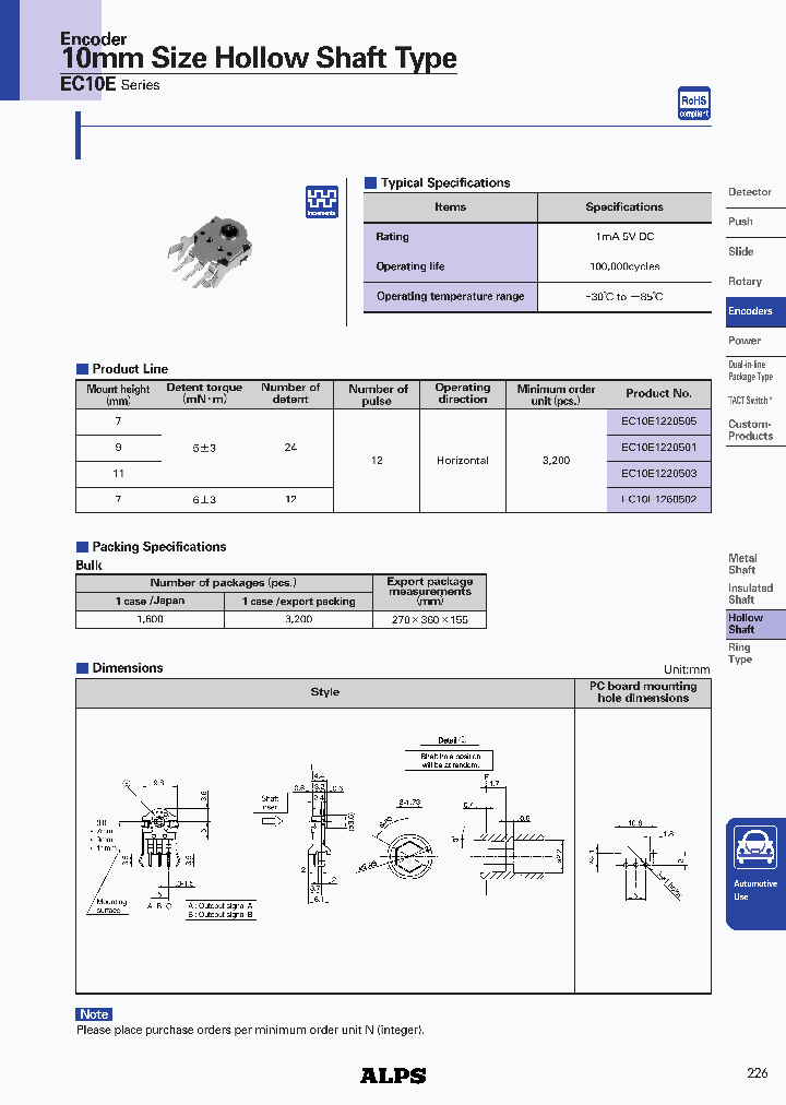 EC10E1220503_8613697.PDF Datasheet