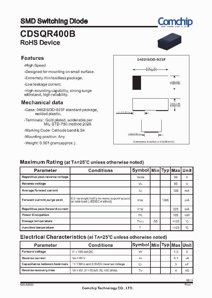 CDSQR400B_8613716.PDF Datasheet