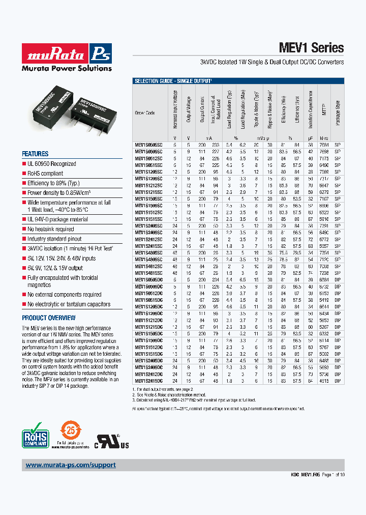 MEV1S1215SC_8615329.PDF Datasheet