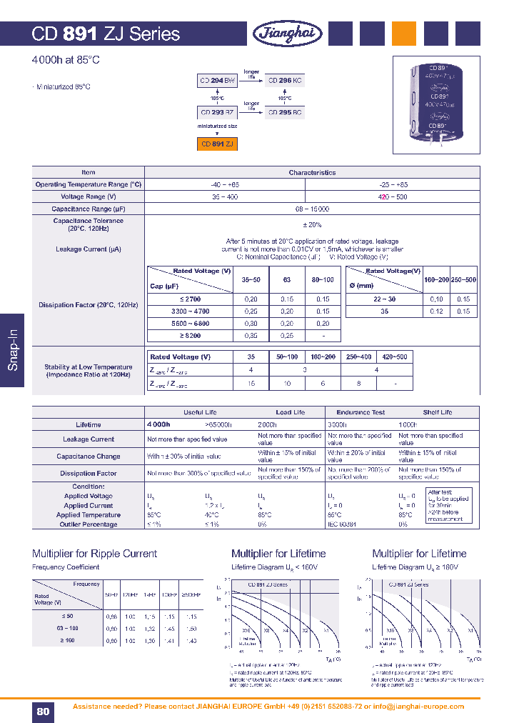 CD891ZJ_8615801.PDF Datasheet