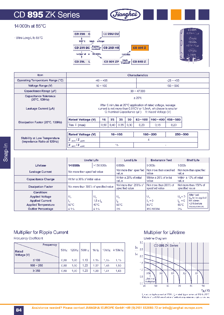 CD895ZK_8615803.PDF Datasheet