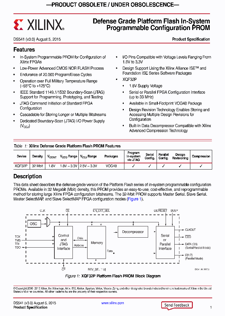 REV-SEL1_8615853.PDF Datasheet