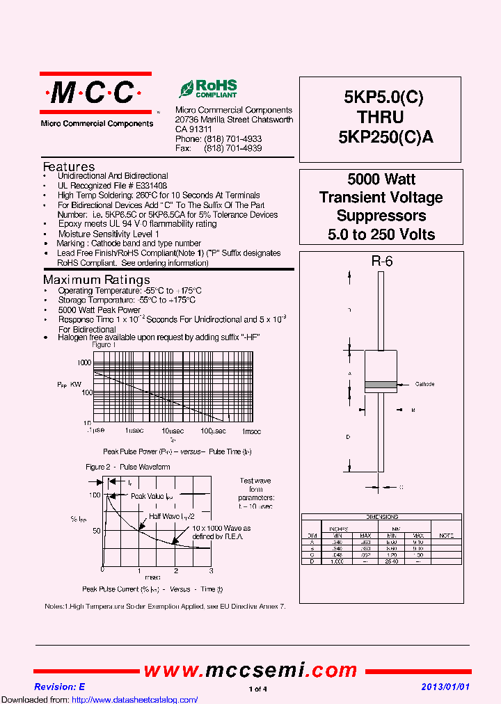 5KP250CA_8616092.PDF Datasheet