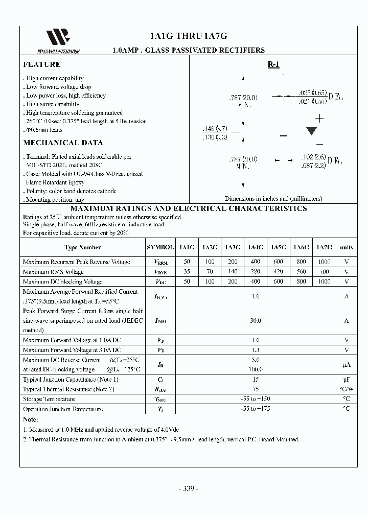 1A2G_8616352.PDF Datasheet