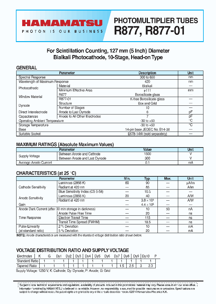 R877-15_8617826.PDF Datasheet