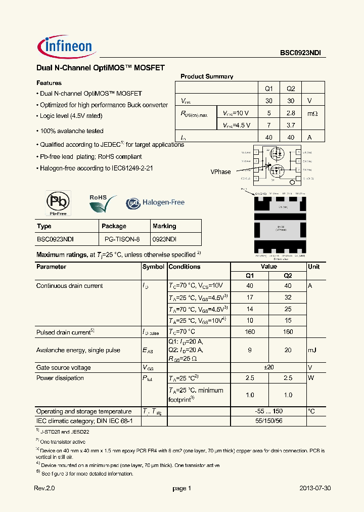 BSC0923NDI_8618760.PDF Datasheet