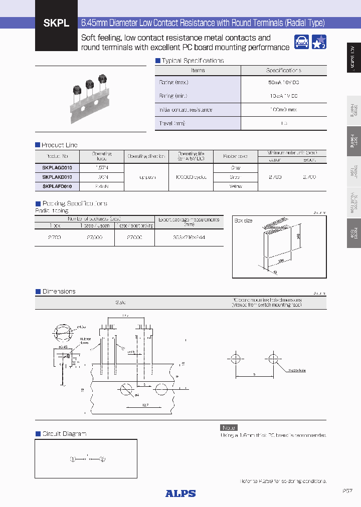 SKPL-15_8619033.PDF Datasheet